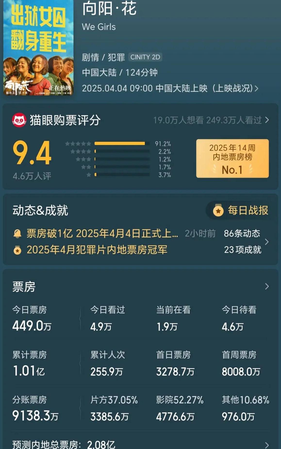 cctv5+海外直播教程