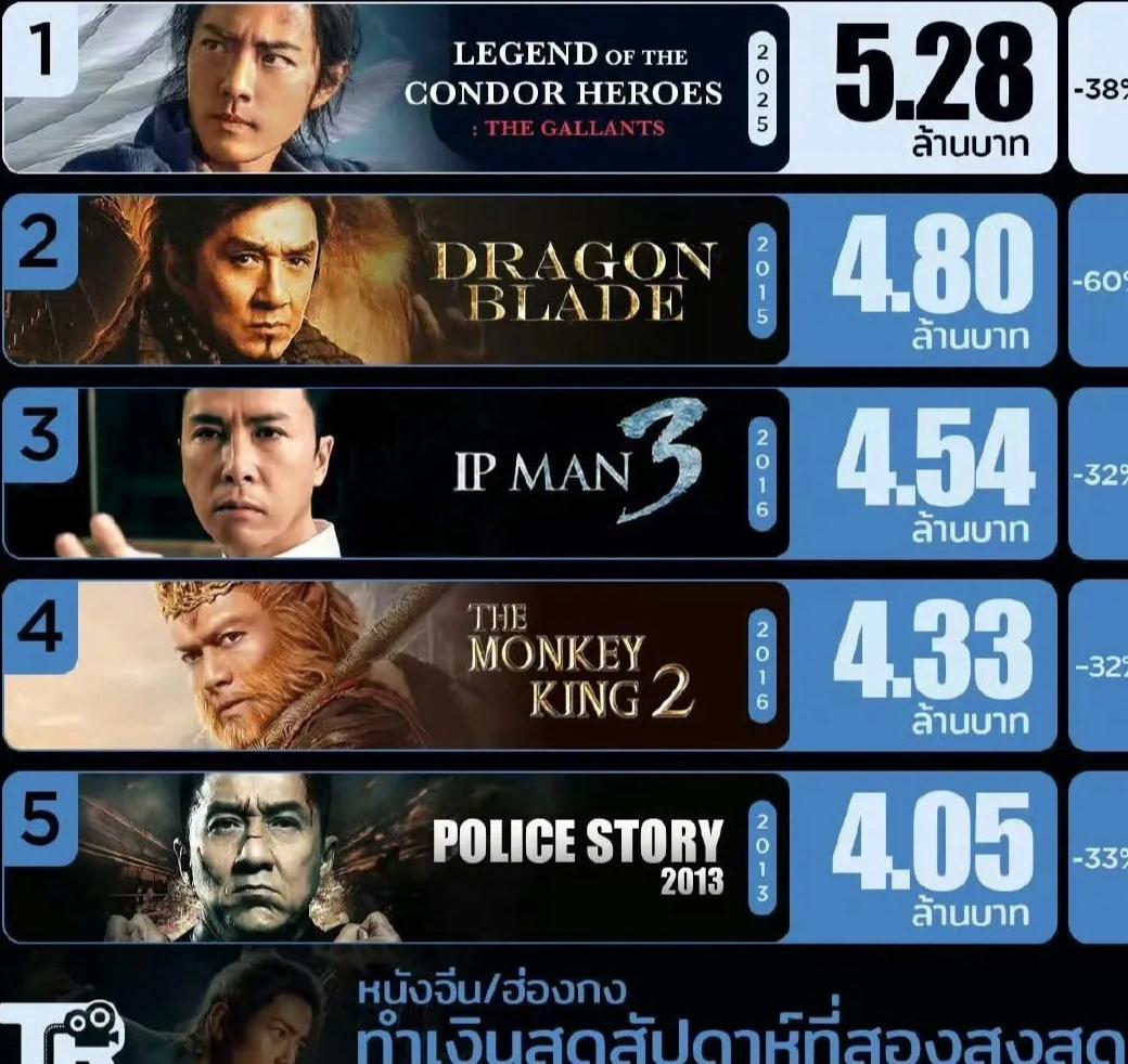 怎样在国外看国内视频教程