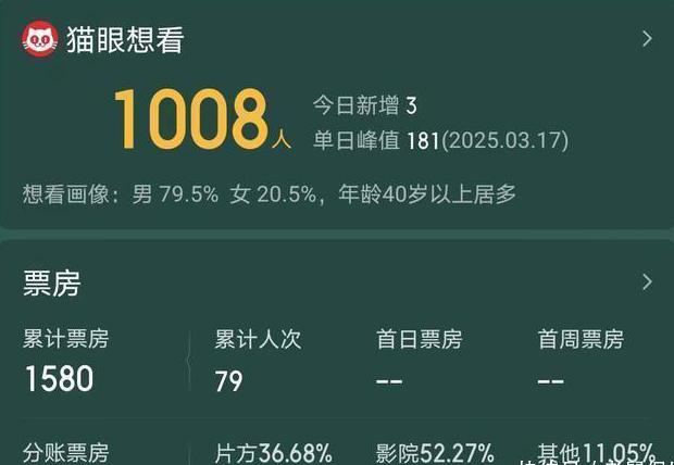 如何在海外看b站的番教程